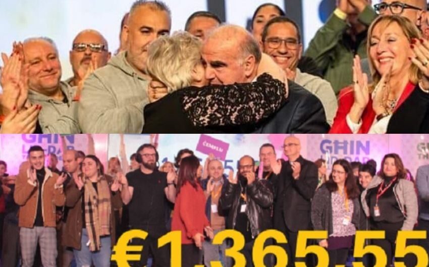  Kemm Se Jinġabru Flus Fil-Maratoni Din Is-Sena?