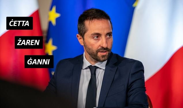  Issa Tista’ Tagħmel It-Tibdil Meħtieġ F’Ismek Sabiex Iżżidlu L-Karattri Tal-Alfabett Malti