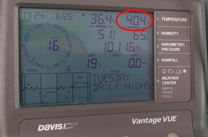  It-Temperatura Llum Messet L-40°C Fid-Dell