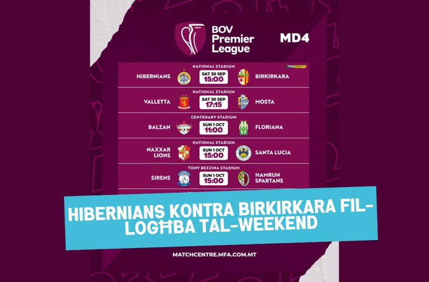 Hibernians kontra Birkirkara fil-logħba tal-weekend