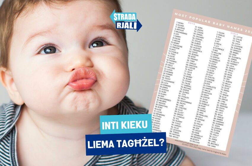  Ismijiet popolari għat-trabi għall-2024
